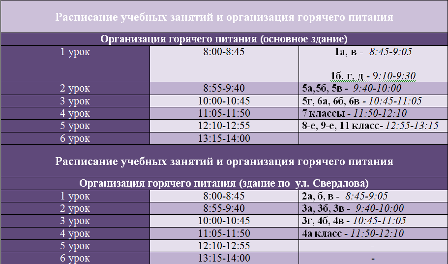 Скачать Новые Песни Лето 2022 Скачать Новые Песни Лето 2022