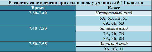 Скачать Новые Песни Лето 2022 Скачать Новые Песни Лето 2022